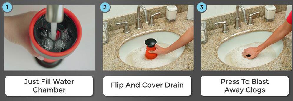 Drain Blaster Air Pump for Kitchen, Bathroom