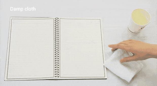 Hidden Hypervisual Product