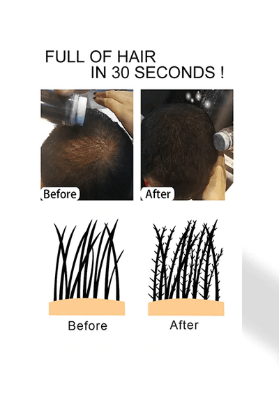 Keratin Hair Fiber Spray for Instant Hair Loss Treatment