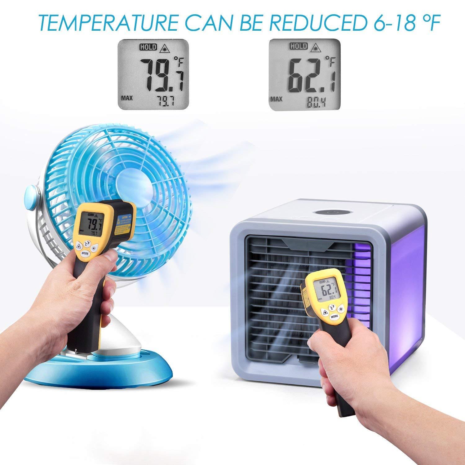 Personal Air Conditioner