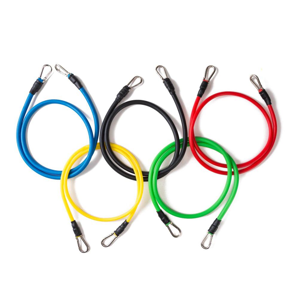 Resistance bands set