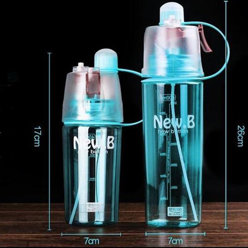 2-in-1 Drinking, Spray Sports Water Bottle