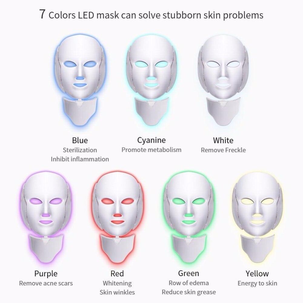 LED Photon Therapy Calming, Best Detoxifying Face Mask