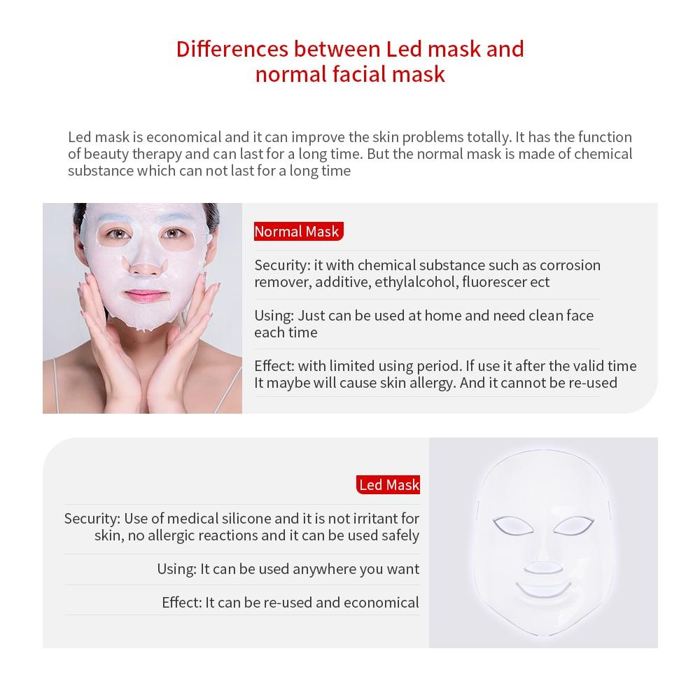 LED Photon Therapy Calming, Best Detoxifying Face Mask