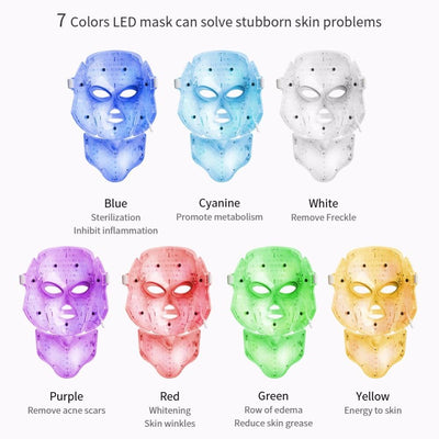 LED Photon Therapy Calming, Best Detoxifying Face Mask