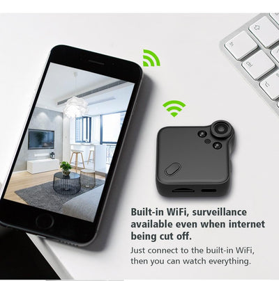 Portable Mini Wifi Camera For Surveillance And Sports