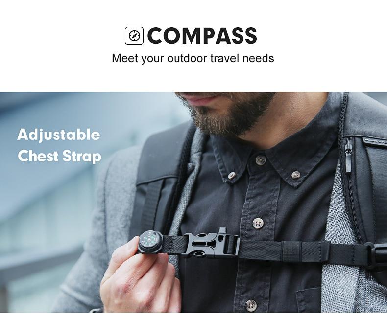 Anti-Thief USB Charging Minimalist Travel Backpack for Men