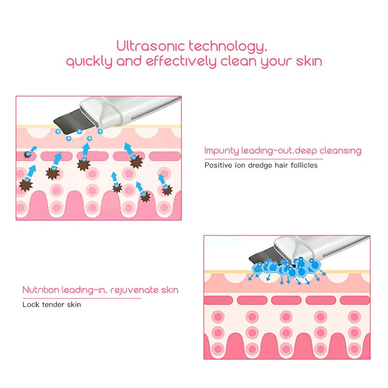 Ultrasonic Skin Scrubber Anti-Aging Facial Cleanser