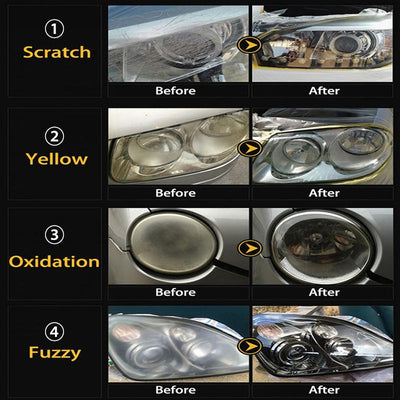 Cloudy Foggy Car Headlight DIY Cleaning Kit