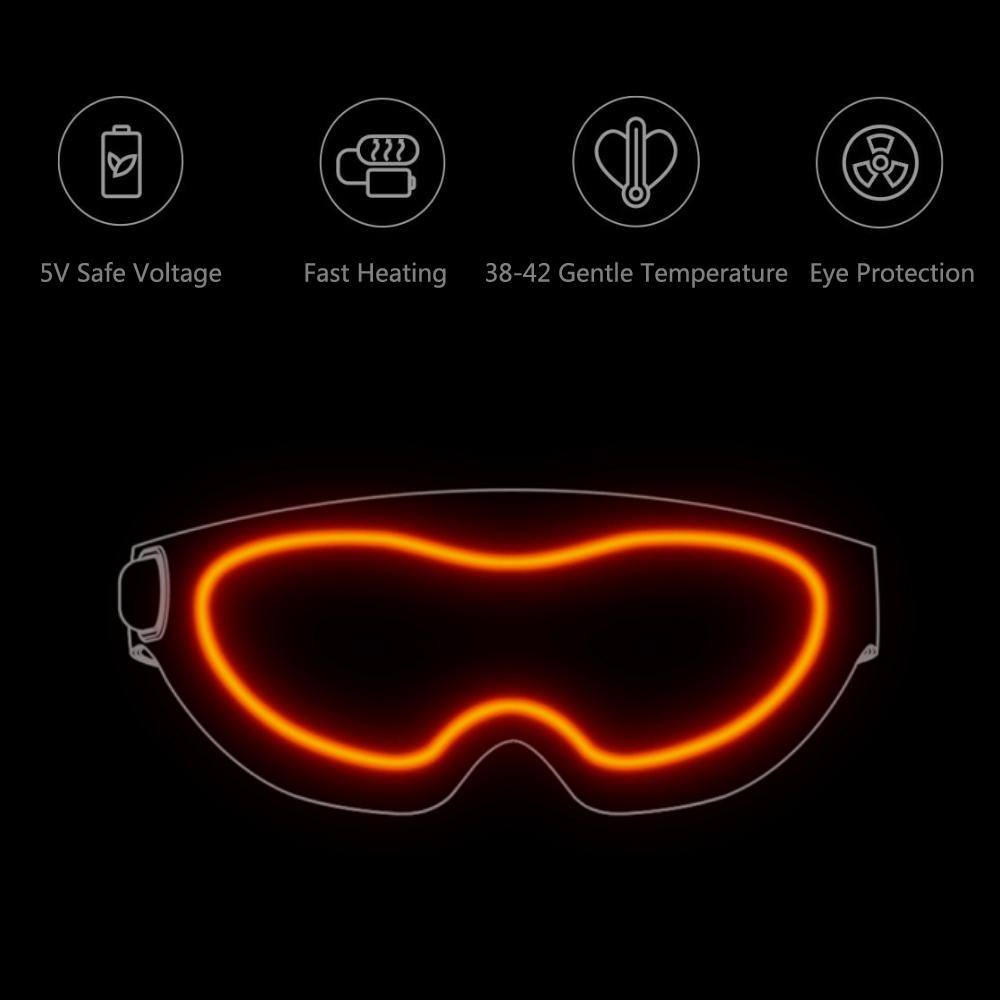 3D Heatable Eye Mask To Relieve Eye Fatigue, Strain