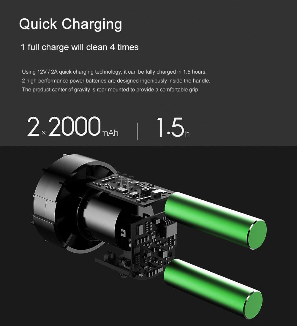 Portable Cordless Handheld Vacuum For Your Car