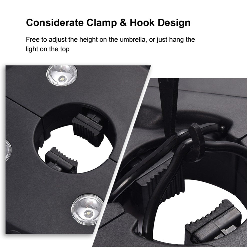 Patio Umbrella Light