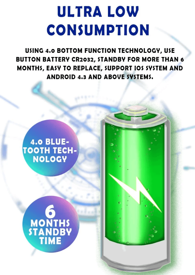 Mini GPS Tracker device for Pets