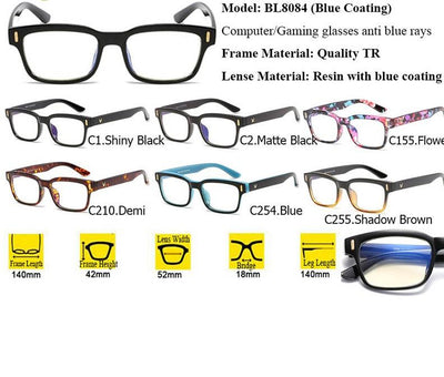Eye Protector Safety Glasses for Computer, Gaming, Mobile Freaks