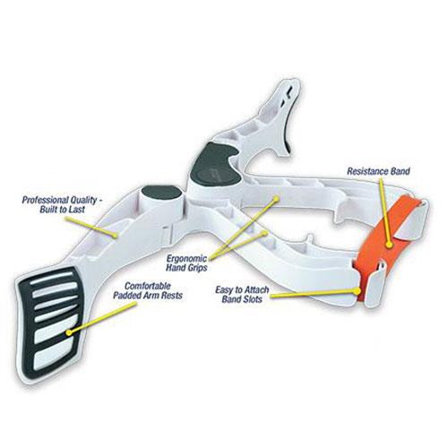 Wonder Arms Resistance Arm Band System