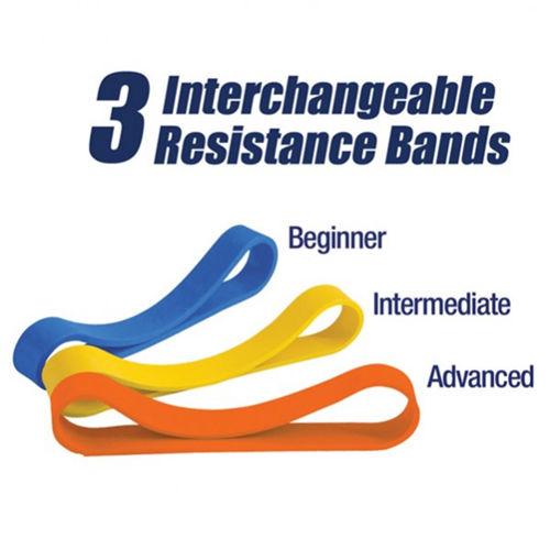 Wonder Arms Resistance Arm Band System