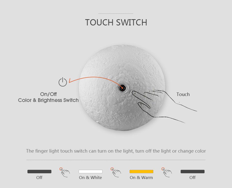 3D Printing Full Moon Led Night Light