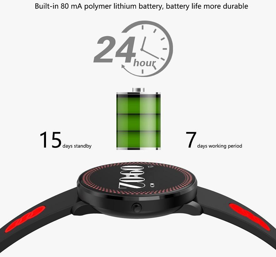 Waterppoorf Smart Touchscreen Bracelet